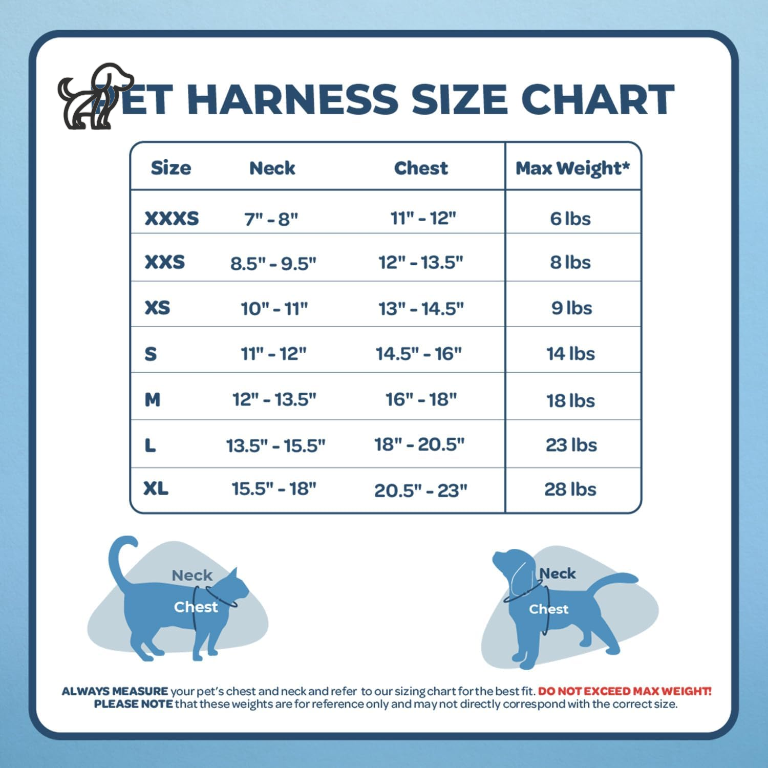 Voyager Step-In Air Dog Harness