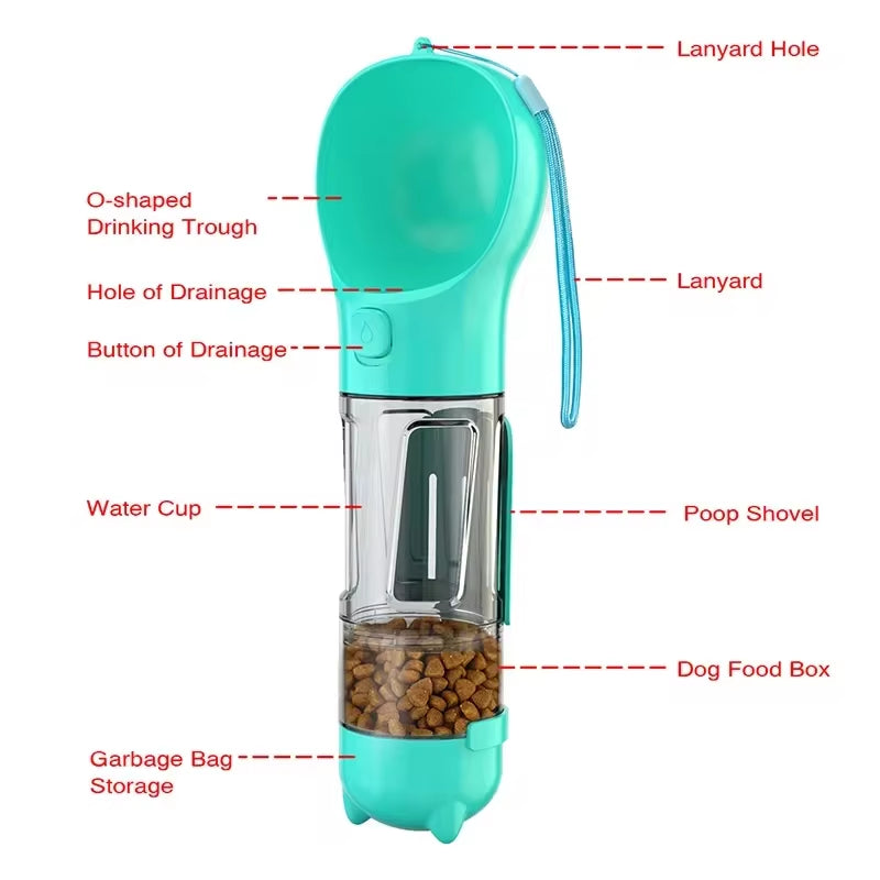 3-in-1 Portable Pet Bottle